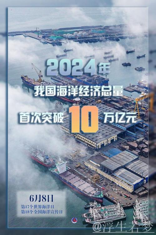 看！澎湃的海洋经济新动能