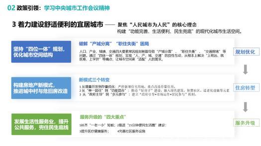 推进安全韧性城市建设——解读中央城市工作会议精神之七