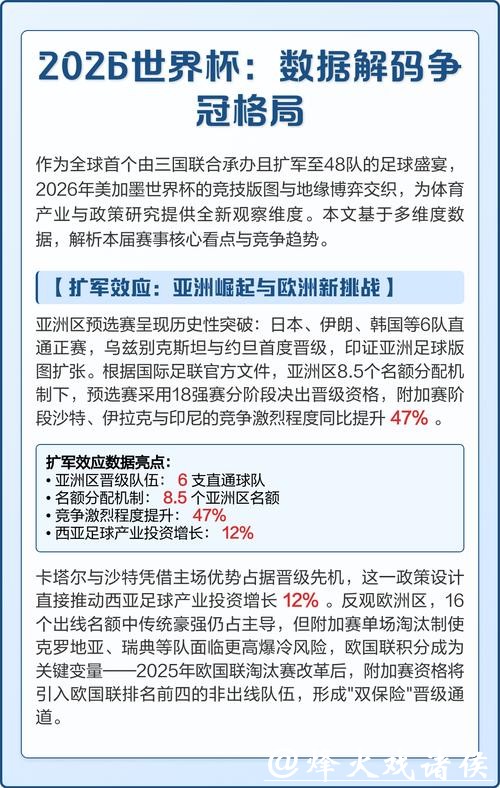 2026世界杯赛事数据分析与战略洞察 2026世界杯赛事数据分析与战略洞察