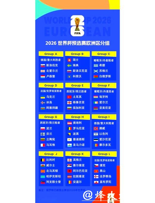 2026世界杯小组赛赛程时间表解析 2026世界杯小组赛赛程时间表解析